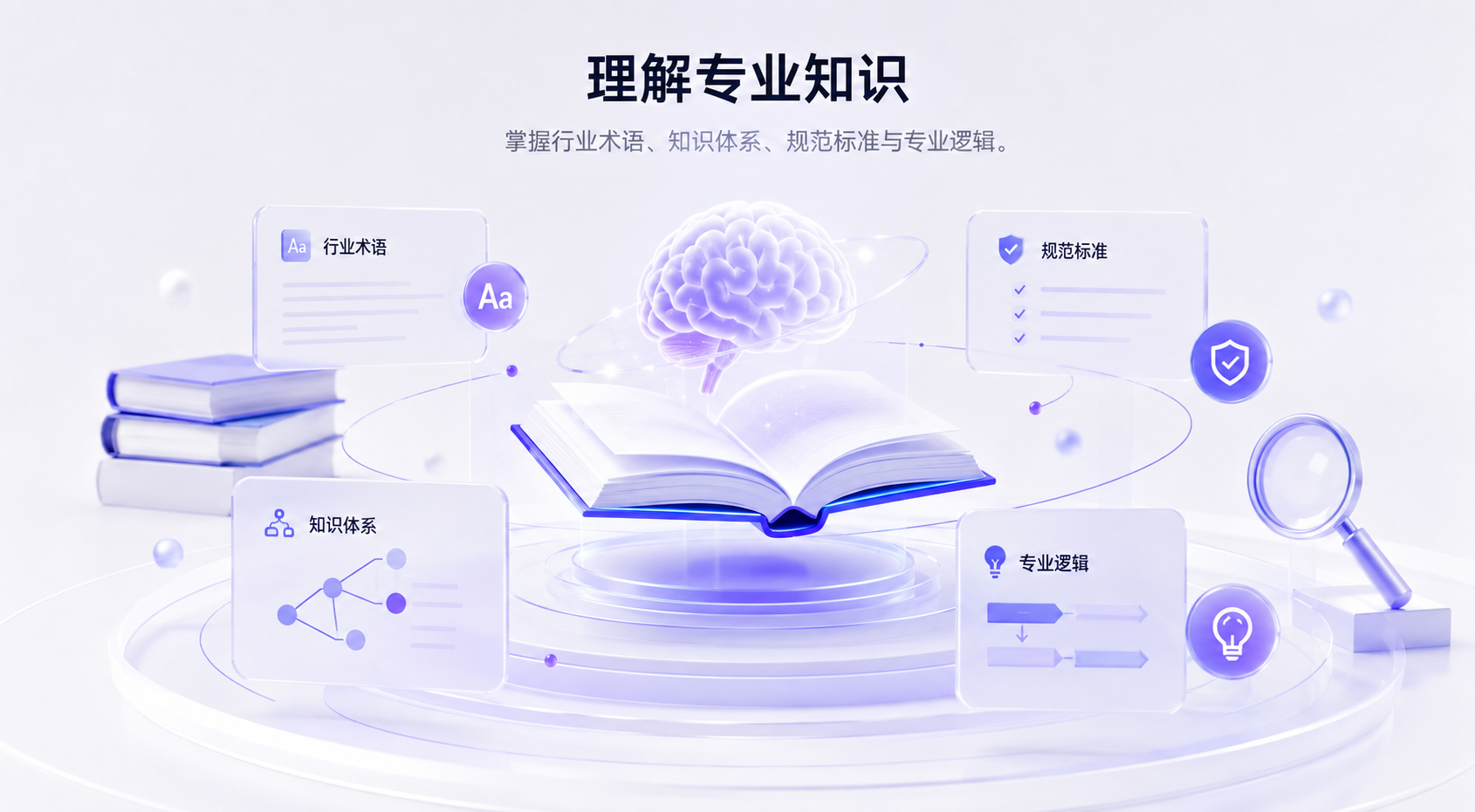 懂知识示意图