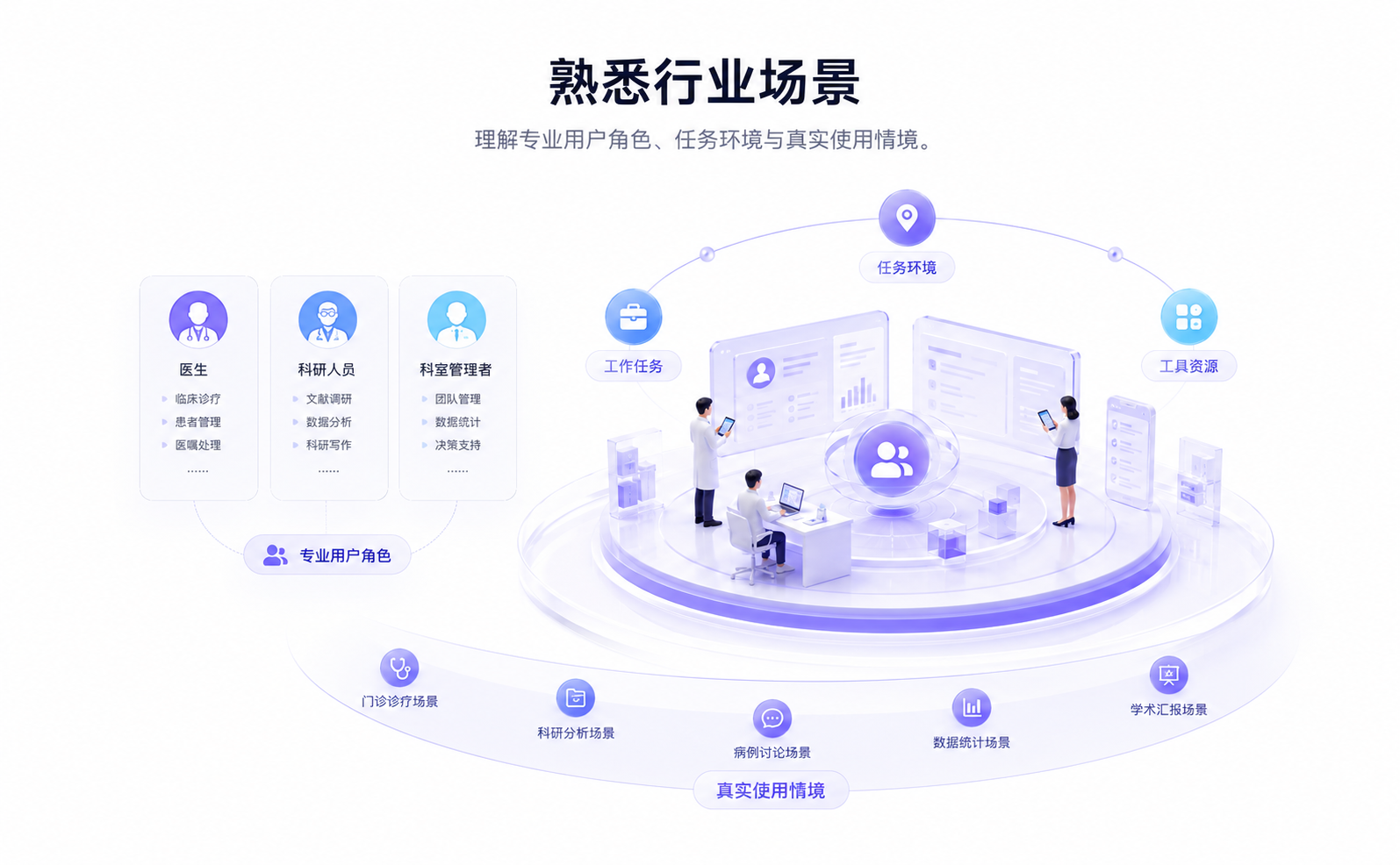 能应用示意图